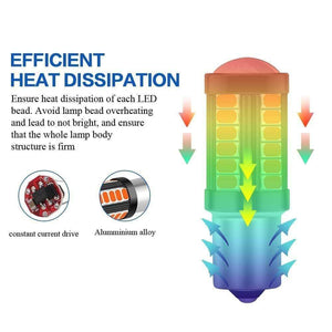 Planet Gates 1PC Super Bright 33SMD P21W PY21W 7440 7443 1157 P21/5W BAY15D BA15S BAU15S W21W W21/5W 5630LED Car brake lights fog lamp 12-24V