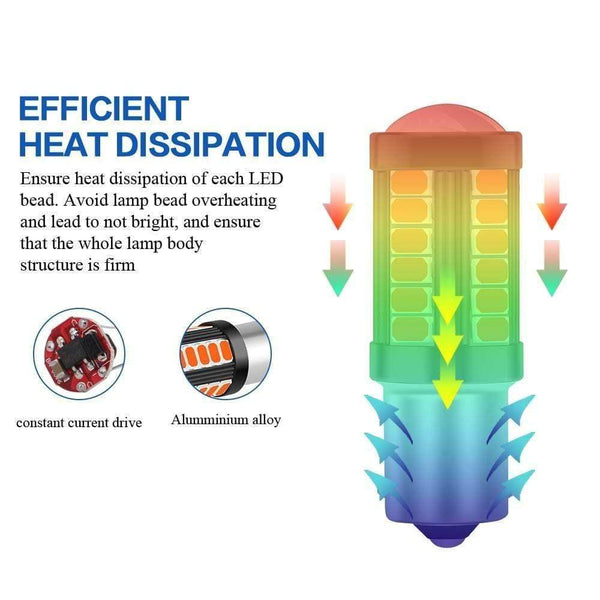 Planet Gates 1PC Super Bright 33SMD P21W PY21W 7440 7443 1157 P21/5W BAY15D BA15S BAU15S W21W W21/5W 5630LED Car brake lights fog lamp 12-24V