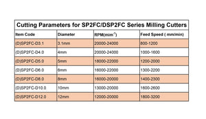 Planet Gates 1PC woodwork milling cutter UP &amp; DOWN Cut 2 Flutes Spiral Carbide Milling Tool CNC Router Compression Wood End Mill Cutter Bits