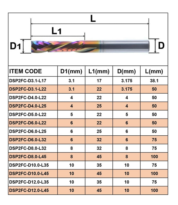 Planet Gates 1PC woodwork milling cutter UP &amp; DOWN Cut 2 Flutes Spiral Carbide Milling Tool CNC Router Compression Wood End Mill Cutter Bits