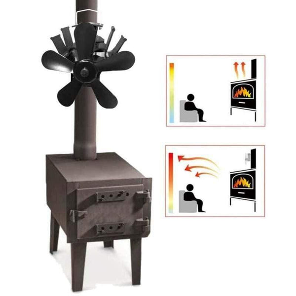 1pcs 4/5 Blades Fireplace Fan Low Noise Wall Mounted Stove Thermal Heat Hanging Log Burning Log Wood Burner Eco Friendly Quiet