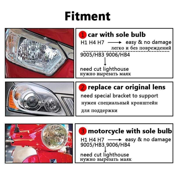 Planet Gates 1PCS Halogen Lens H1 2.0 inch Bi Xenon Projector Head Light Lens LHD Mini Glass Lens for H1 H4 H7 Motorcycle Lamps DIY