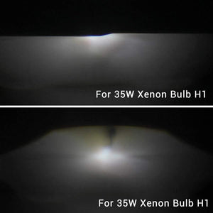 Planet Gates 1PCS Halogen Lens H1 2.0 inch Bi Xenon Projector Head Light Lens LHD Mini Glass Lens for H1 H4 H7 Motorcycle Lamps DIY