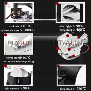 Planet Gates 1PCS Halogen Lens H1 2.0 inch Bi Xenon Projector Head Light Lens LHD Mini Glass Lens for H1 H4 H7 Motorcycle Lamps DIY