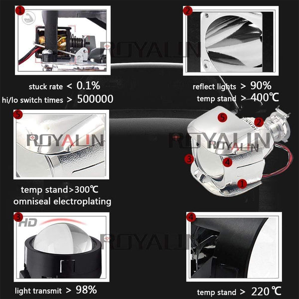 Planet Gates 1PCS Halogen Lens H1 2.0 inch Bi Xenon Projector Head Light Lens LHD Mini Glass Lens for H1 H4 H7 Motorcycle Lamps DIY