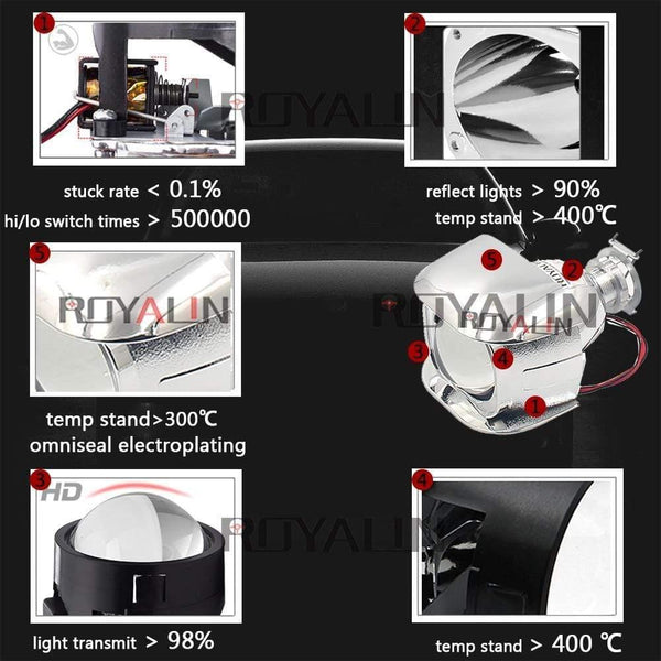 Planet Gates 1PCS Halogen Lens H1 2.0 inch Bi Xenon Projector Head Light Lens LHD Mini Glass Lens for H1 H4 H7 Motorcycle Lamps DIY