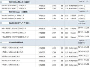 Planet Gates 1pcs Lower OEM 11360-ED000 Engine mounting for N- CR12DE CR14DE HR15DE HR16DE MR18DE MICRA III /TIIDA Hatchback (C11X)
