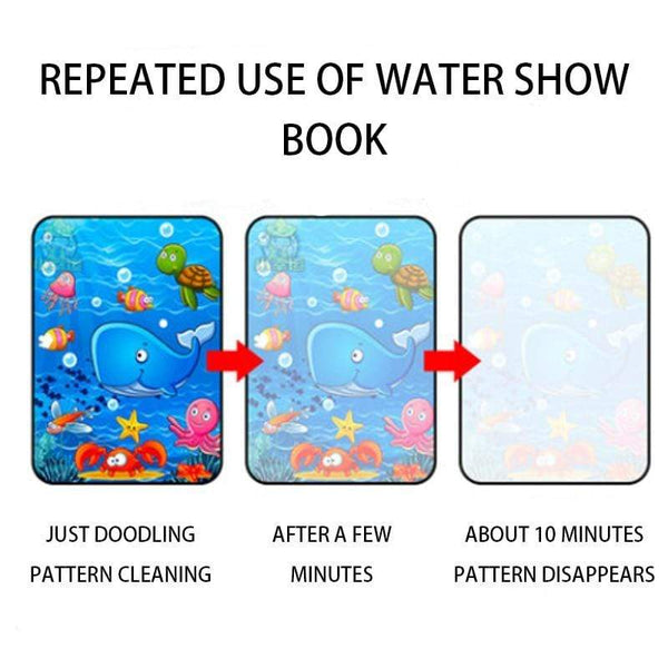 Planet Gates 1pcs Magical Book Water Drawing Montessori Toys Reusable Coloring Book Magic Water Drawing Book Sensory Early Education Toys