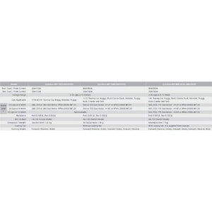 Planet Gates 1pcs Original HobbyWing QuicRun 1060 60A Brushed  Electronic Speed Controller ESC For 1:10  RC Car Waterproof