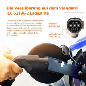Planet Gates 1Phase EV Charging Station Cable 32A Electric Car Charger With Type 2 Plug 7.2kw IEC 62196-2 EVSE Level 2 TEC62196-2 Standard