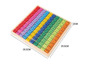 Planet Gates 1Set Wooden Montessori Hundred Board Math 1 to 100 Consecutive Numbers Counting Toy Montessori Educational Wooden Toys for Child