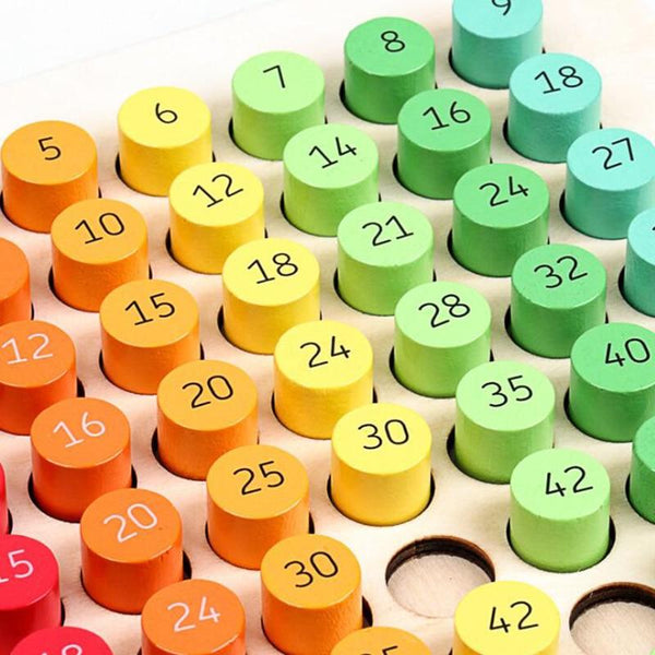 Planet Gates 1Set Wooden Montessori Hundred Board Math 1 to 100 Consecutive Numbers Counting Toy Montessori Educational Wooden Toys for Child