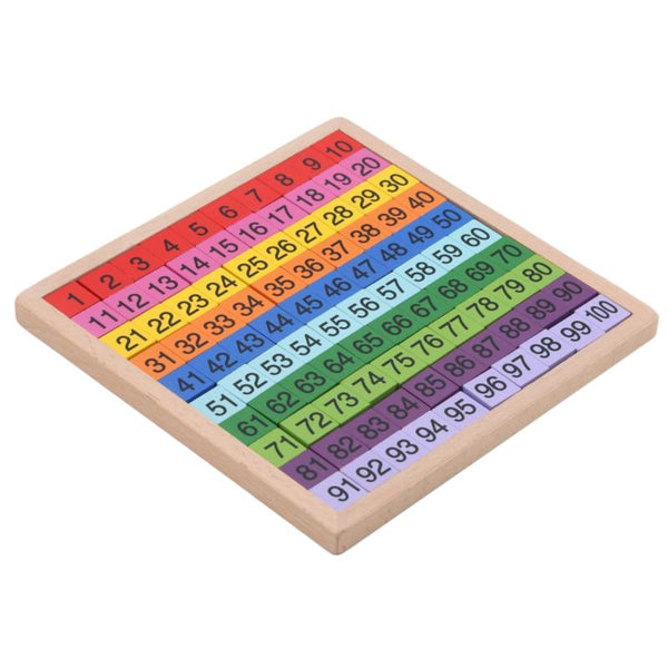 Planet Gates 1Set Wooden Montessori Hundred Board Math 1 to 100 Consecutive Numbers Counting Toy Montessori Educational Wooden Toys for Child