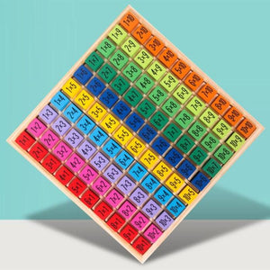 Planet Gates 1Set Wooden Montessori Hundred Board Math 1 to 100 Consecutive Numbers Counting Toy Montessori Educational Wooden Toys for Child