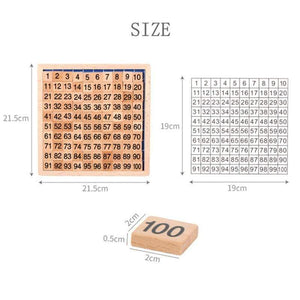 Planet Gates 1Set Wooden Montessori Hundred Board Math 1 to 100 Consecutive Numbers Counting Toy Montessori Educational Wooden Toys for Child