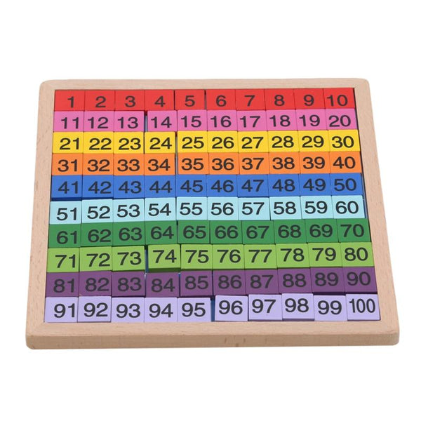 Planet Gates 1Set Wooden Montessori Hundred Board Math 1 to 100 Consecutive Numbers Counting Toy Montessori Educational Wooden Toys for Child