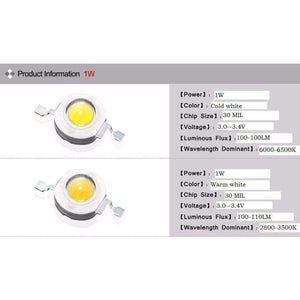 Planet Gates 1W 10W 20W 30W 50W 100W High power LED IC Integrated COB Lamp Cree chip Flood light Bulb light Warm White Cold white