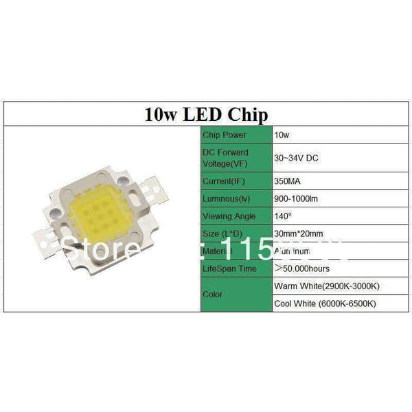 Planet Gates 1W 10W 20W 30W 50W 100W High power LED IC Integrated COB Lamp Cree chip Flood light Bulb light Warm White Cold white