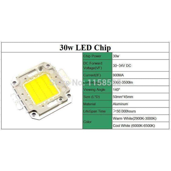 Planet Gates 1W 10W 20W 30W 50W 100W High power LED IC Integrated COB Lamp Cree chip Flood light Bulb light Warm White Cold white