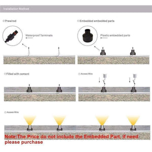 Planet Gates 1W Footlighting Recessed Step Stairway Spotlight DC12-24V Outdoor IP67 Landscape Deck Conner Lighting