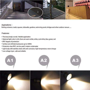 Planet Gates 1W Footlighting Recessed Step Stairway Spotlight DC12-24V Outdoor IP67 Landscape Deck Conner Lighting