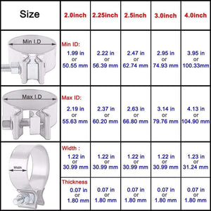 Planet Gates 2.0" 2.25" 2.5" 3.0" 4.0" Stainless Exhaust Lap Joint Exhaust Band Clamp Exhaust Sleeve Butt Joint Clamp