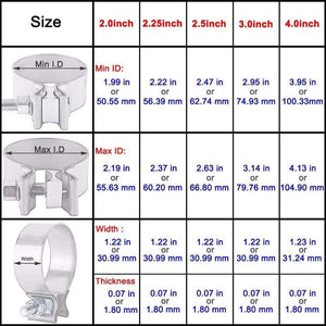 Planet Gates 2.0" 2.25" 2.5" 3.0" 4.0" Stainless Exhaust Lap Joint Exhaust Band Clamp Exhaust Sleeve Butt Joint Clamp
