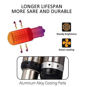 Planet Gates 2*1156 BA15S P21W/BAU15S PY21W/T20 7440 W21W LED Turn Signal Light Bulb Canbus Error free No Hyper Flash Amber 144SMD