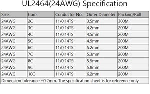 Planet Gates 2/5/10M Sheathed Wire Cable 28 26 24 22 20 18 16 AWG Copper Signal Cable 2 3 4 5 6 7 8 10 Core Soft Electronic Audio Wire UL2464