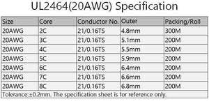 Planet Gates 2/5/10M Sheathed Wire Cable 28 26 24 22 20 18 16 AWG Copper Signal Cable 2 3 4 5 6 7 8 10 Core Soft Electronic Audio Wire UL2464