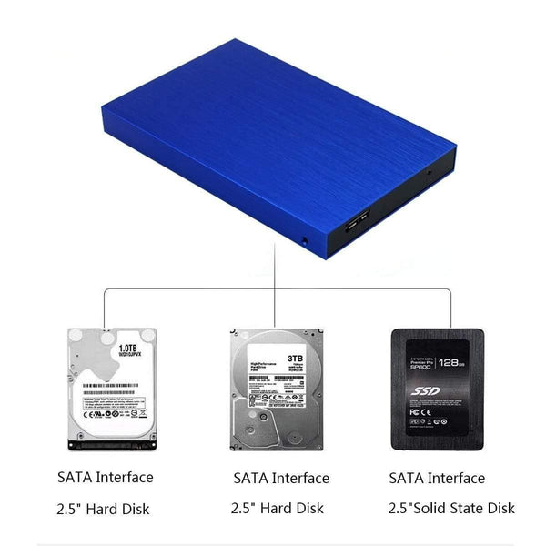 2.5 External Hard Drive 1TB 2TB Storage USB3.0 HDD Anti-vibration and anti-fall mobile hard disk For Mac Xbox PS4 TV box