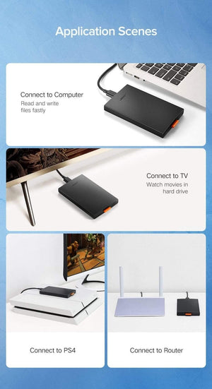 Planet Gates 2.5 HDD Case SATA to USB 3.0 Adapter External Hard Drive Enclosure for SSD Disk HDD Box Case HD 2.5 SSD Case SATA to USB