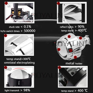 Planet Gates 2.5 inch Mini Bi Xenon HID Projector Headlight Lenses Retrofit Fit H4 H7 Car Head Lamp W/ Gating Gun Shrouds