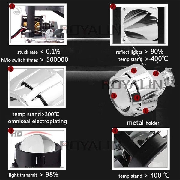 Planet Gates 2.5 inch Mini Bi Xenon HID Projector Headlight Lenses Retrofit Fit H4 H7 Car Head Lamp W/ Gating Gun Shrouds