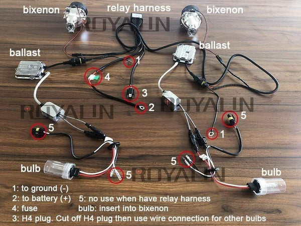 Planet Gates 2.5 inch Mini Bi Xenon HID Projector Headlight Lenses Retrofit Fit H4 H7 Car Head Lamp W/ Gating Gun Shrouds