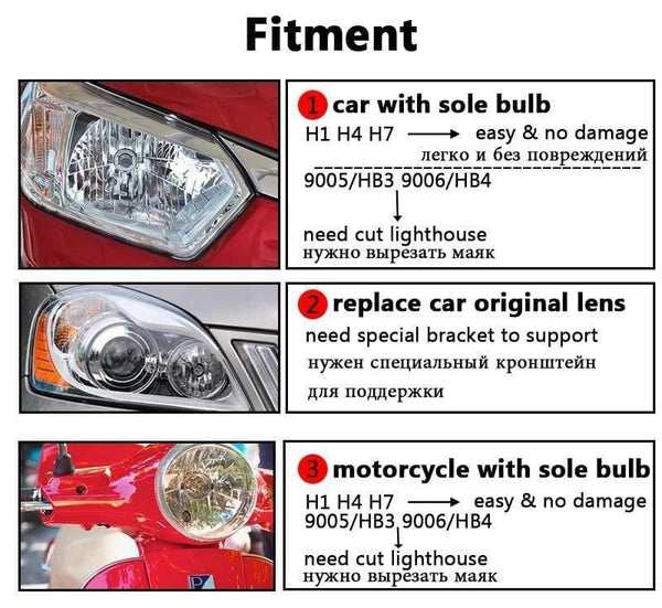 Planet Gates 2.5 inch Mini Bi Xenon HID Projector Headlight Lenses Retrofit Fit H4 H7 Car Head Lamp W/ Gating Gun Shrouds