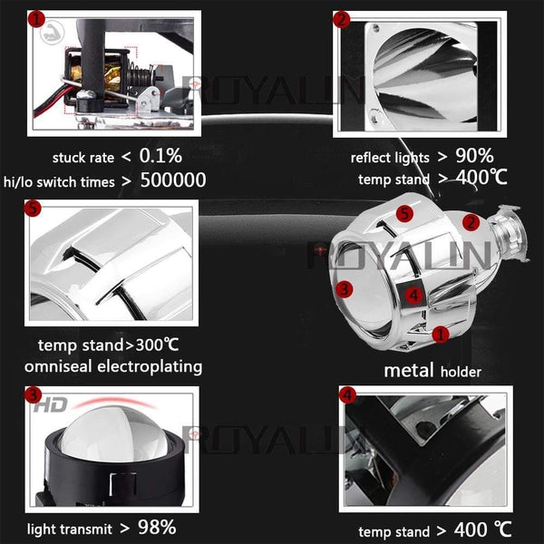 Planet Gates 2.5 inch Mini Bi Xenon HID Projector Headlight Lenses Retrofit Fit H4 H7 Car Head Lamp W/ Gating Gun Shrouds