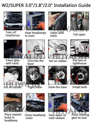 Planet Gates 2.5 inch Mini Bi Xenon HID Projector Headlight Lenses Retrofit Fit H4 H7 Car Head Lamp W/ Gating Gun Shrouds