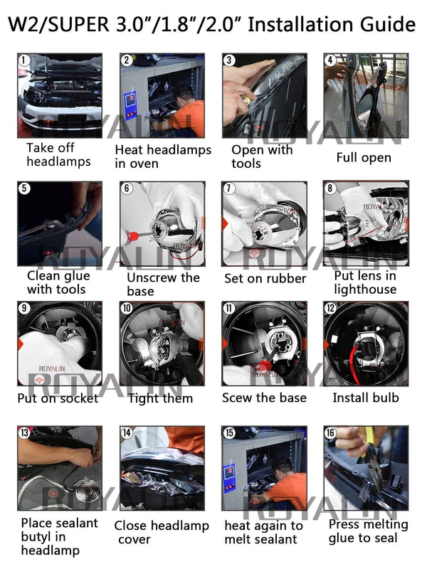 Planet Gates 2.5 inch Mini Bi Xenon HID Projector Headlight Lenses Retrofit Fit H4 H7 Car Head Lamp W/ Gating Gun Shrouds