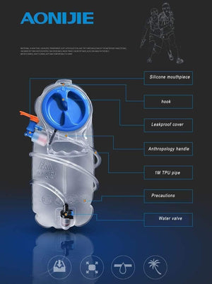 Planet Gates 2.5L 1.5L 2.5L TPU Bladder Hydration Bicycle Camping Hiking Climbing Outdoor big mouth Camelback Water Bag