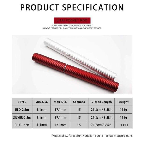 Planet Gates 2.5M Fishing Rod Portable Pocket Telescopic Mini Pen Fishing Rod Pole Fiberglass Ultralight Spinning Without Guide China