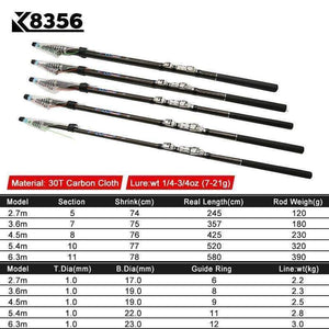 Planet Gates 2.7m 3.6M 4.5M 5.4M 3.0M 6.3M Spinning Fishing Rod M Power Telescopic Rock Fishing Rod Carp Feeder Rod Surf Spinning Rod