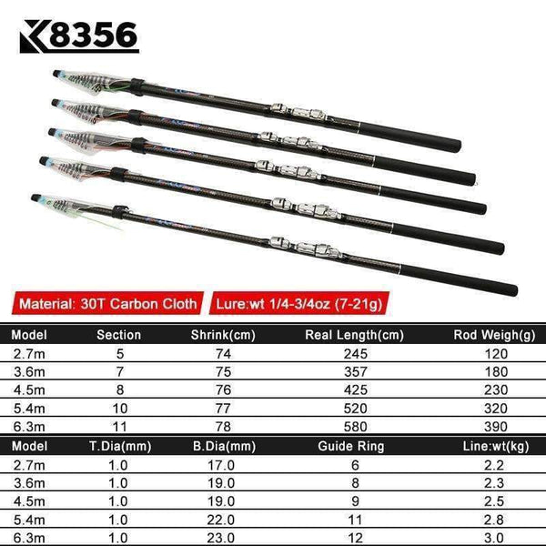 Planet Gates 2.7m 3.6M 4.5M 5.4M 3.0M 6.3M Spinning Fishing Rod M Power Telescopic Rock Fishing Rod Carp Feeder Rod Surf Spinning Rod