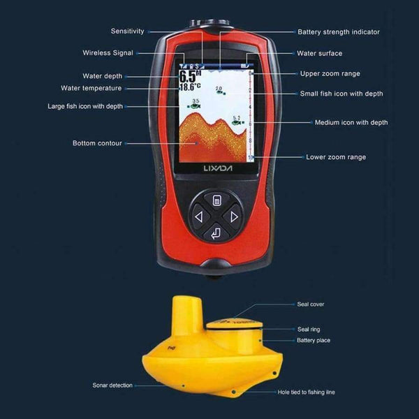 Planet Gates 2-in-1 Rechargeable Fish Finder 2.4inch LCD Wireless Sonar Transducer Depth Locator ICE Ocean Alarm Fishing Detector