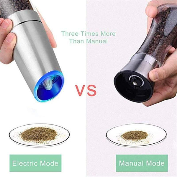 2 PCS Electric Pepper Mill Gravity  Salt and Pepper Grinder Set with Metal Stand Battery Salt Shakers Automatic with LED Light