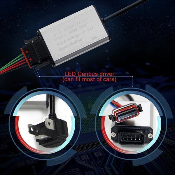 Planet Gates 2 PCS T1 Series 70W 7200LM 6000K H4 H1 H3 Turbo LED Car Headlight H7 H11 880/881 9005 HB3 9006 HB4  9007 HB5 Light Bulb