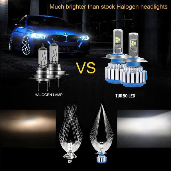 Planet Gates 2 PCS T1 Series 70W 7200LM 6000K H4 H1 H3 Turbo LED Car Headlight H7 H11 880/881 9005 HB3 9006 HB4  9007 HB5 Light Bulb