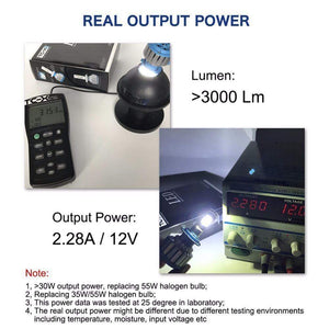 Planet Gates 2 PCS T1 Series 70W 7200LM 6000K H4 H1 H3 Turbo LED Car Headlight H7 H11 880/881 9005 HB3 9006 HB4  9007 HB5 Light Bulb