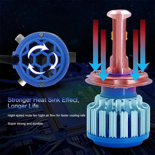 Planet Gates 2 PCS T1 Series 70W 7200LM 6000K H4 H1 H3 Turbo LED Car Headlight H7 H11 880/881 9005 HB3 9006 HB4  9007 HB5 Light Bulb