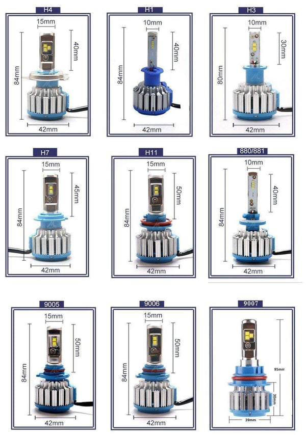 Planet Gates 2 PCS T1 Series 70W 7200LM 6000K H4 H1 H3 Turbo LED Car Headlight H7 H11 880/881 9005 HB3 9006 HB4  9007 HB5 Light Bulb